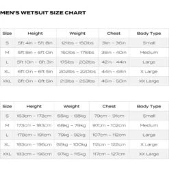 COMBINAISON NEOPRENE TRIATHLON ZONE 3 VISION HOMME -Équipement De Natation Boutique combinaison neoprene triathlon zone 3 vision homme 2