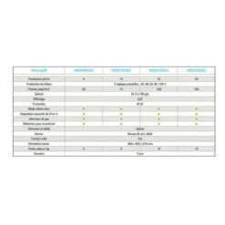 Hayward Electrolyse Au Sel 100m3 -Équipement De Natation Boutique electrolyse au sel 100m3 2