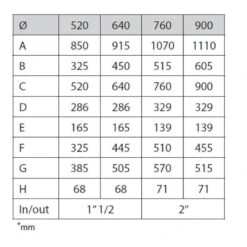 Filtre PPG Montage Latéral 900 -Équipement De Natation Boutique filtre ppg montage lateral 900 3