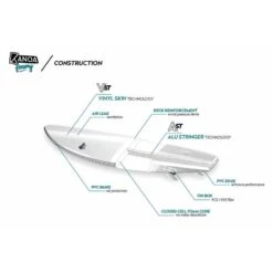 Foamy FLOW 5'3 - Planche Performante En Mousse Pour Le Surf De Rivière -Équipement De Natation Boutique foamy flow 53 planche performante en mousse pour le surf de riviere 3