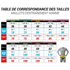 MAILLOT DE BAIN NATATION HOMME BANDEAU LARGE 900 KAL ROUGE -Équipement De Natation Boutique maillot de bain natation homme bandeau large 900 kal rouge 6