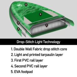 Pack Paddle Gonflable Aqua Marina Breeze 9.10 2022 -Équipement De Natation Boutique pack paddle gonflable aqua marina breeze 910 2022 2