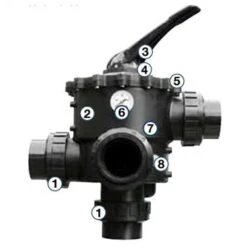 PPG Filtre Deluxe 36” -Équipement De Natation Boutique ppg filtre deluxe 36 6