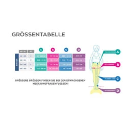 Queue De Sirène - Fin Fun - Fidji Fantasy- Edition Limitée Junior -Équipement De Natation Boutique queue de sirene fin fun fidji fantasy edition limitee junior 5