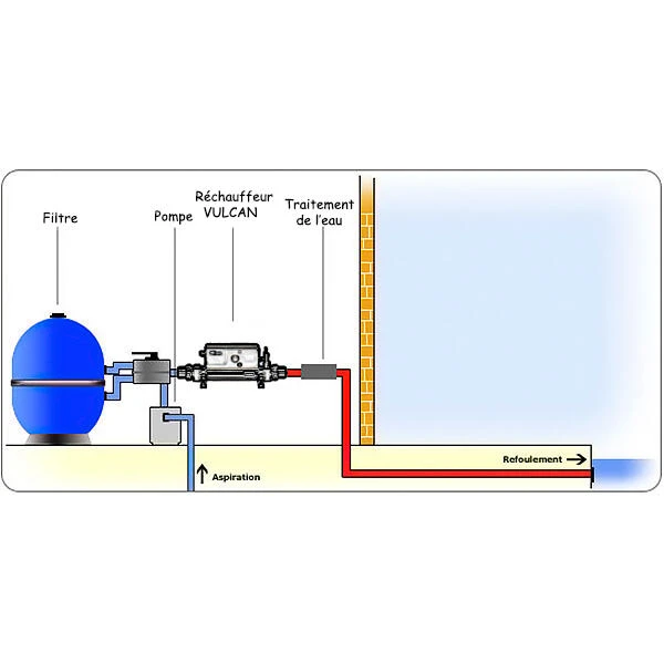 Vulcan Réchauffeur Electrique 12kw Triphasé Analogique 3 Vulcan Réchauffeur Electrique 12kw Triphasé Analogique – Image 3