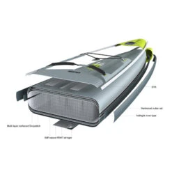 STAND UP PADDLE GONFLABLE DE COURSE | RACE CONFIRME 14 PIEDS 25 POUCES -Équipement De Natation Boutique stand up paddle gonflable de course race confirme 14 pieds 25 pouces 2