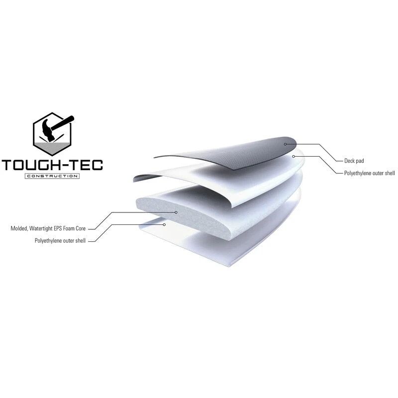 Stand Up Paddle Rigide Beach Cross (11' / 34" / 5.5") 260 L TAHE 3 Stand Up Paddle Rigide Beach Cross (11' / 34" / 5.5") 260 L TAHE – Image 3